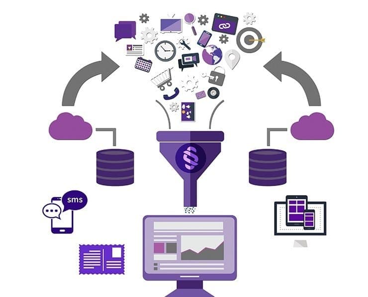 Implementing a SQL Data Warehouse Training Course